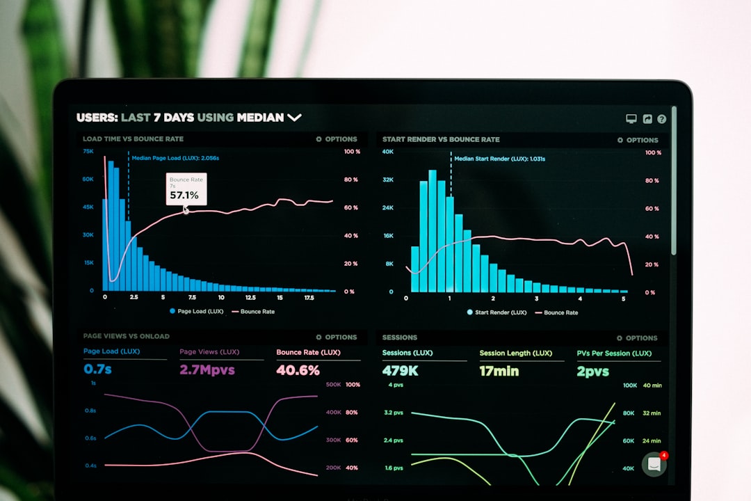 Digital marketing dashboard showing rehab lead metrics - rehab outreach marketing strategies